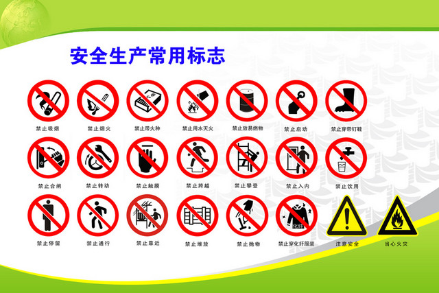 安全生产常用标志