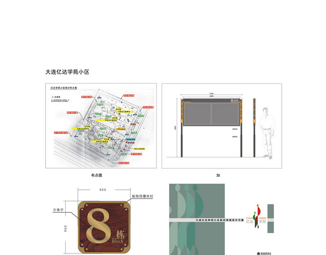 商场指示牌导视系统