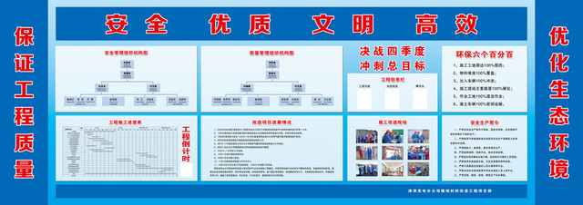 工地安全标识牌保证工程质量安全优质