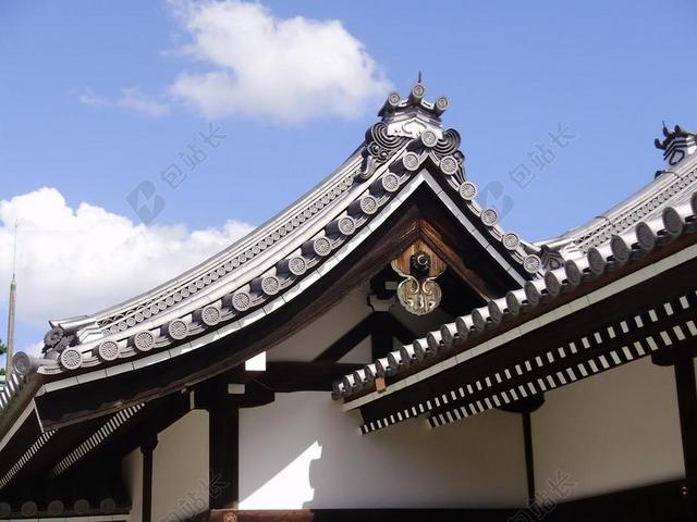 建筑复古京都故宫背景图片