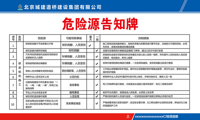 工地安全标识牌危险源告知牌