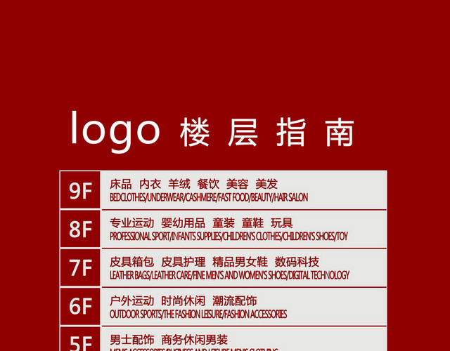 楼层指南商场楼层指示牌