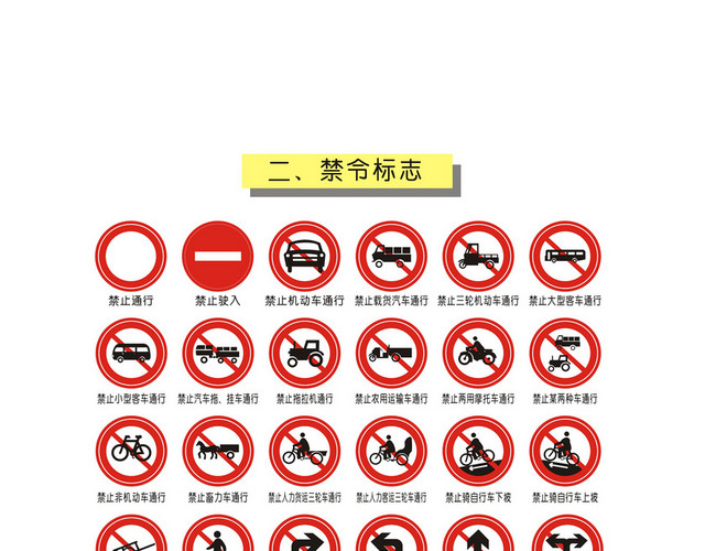 安全标志禁令标志标识