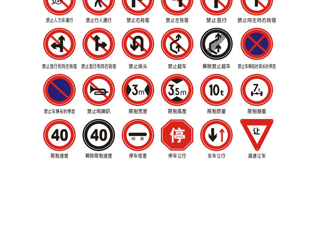 安全标志禁令标志标识