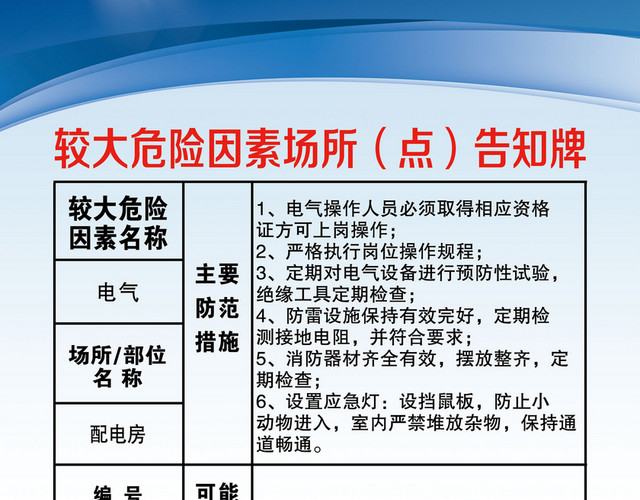 较大危险因素场所告知牌