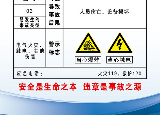 较大危险因素场所告知牌