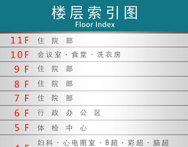 医院楼层索引图楼层指示牌