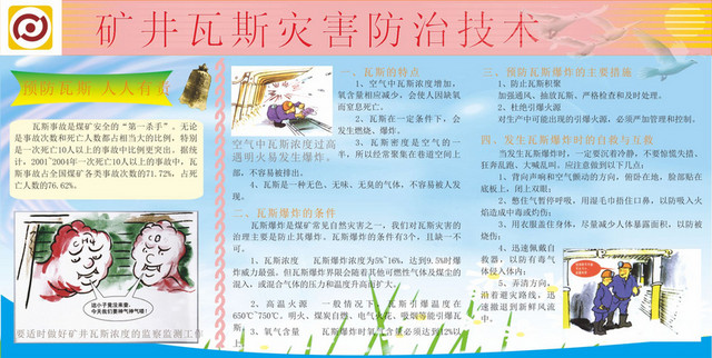 煤矿安全标志矿井瓦斯危害