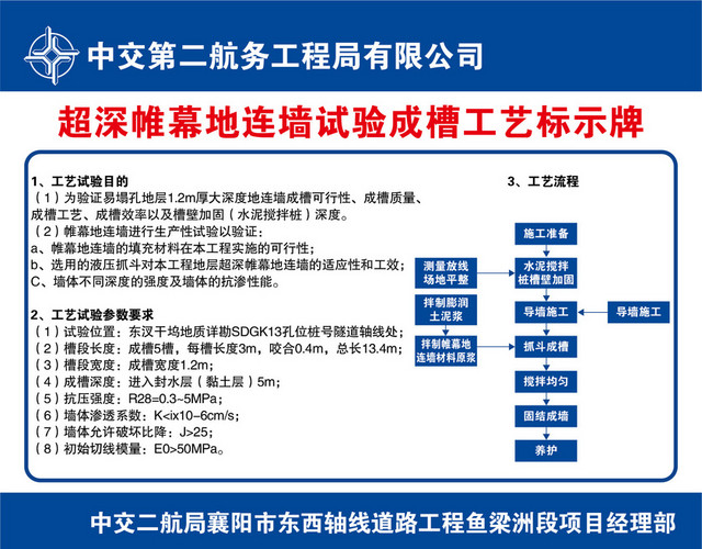 工地安全警示牌工艺标示牌