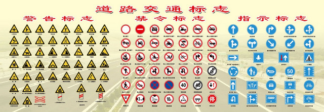 警告禁令指示道路交通标志牌