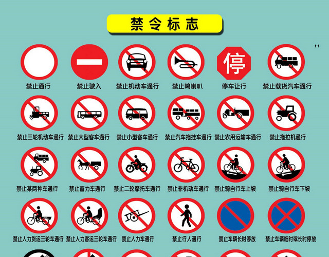 禁令道路交通标志牌