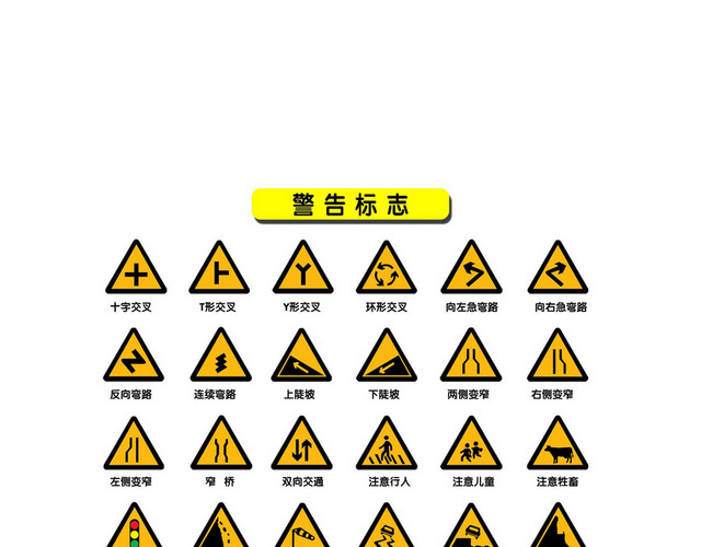 警告道路交通标志牌
