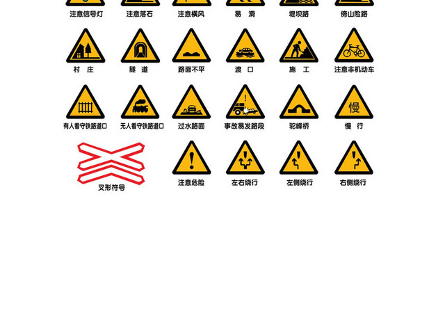 警告道路交通标志牌