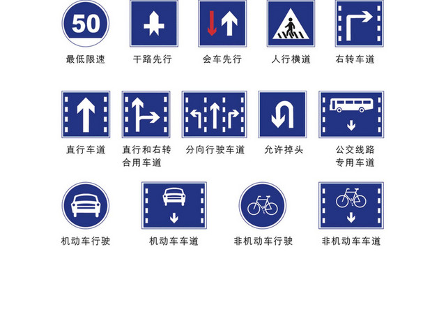 直行转弯交通指示牌