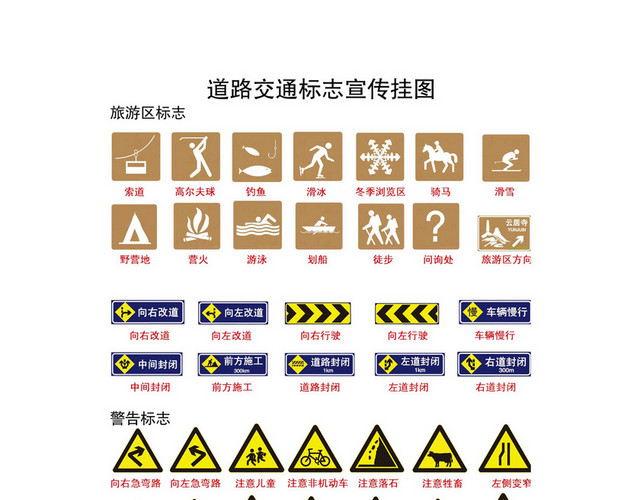旅游区道路交通标志牌挂图