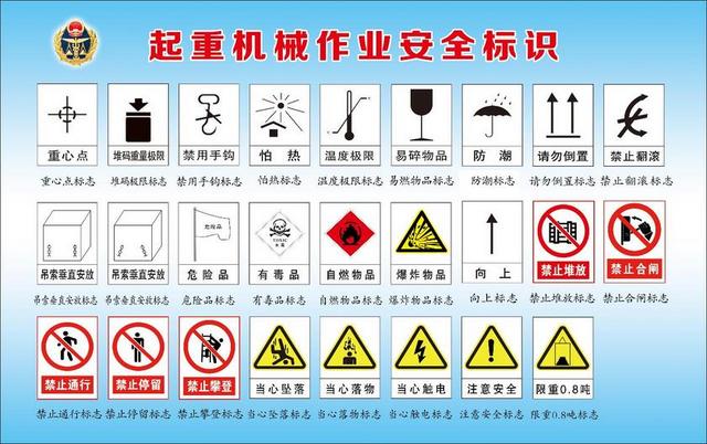 安全标识浅蓝色起重机械作业安全标识
