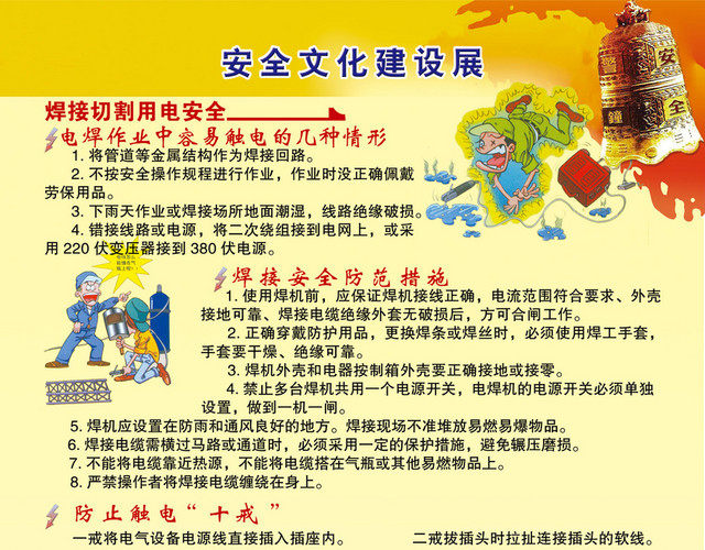 卡通漫画安全文化建设展电气安全标示牌