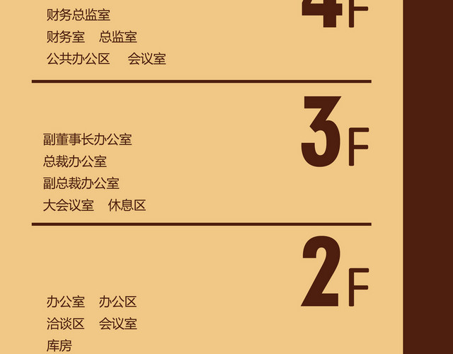 棕色企业楼层索引楼层指示牌
