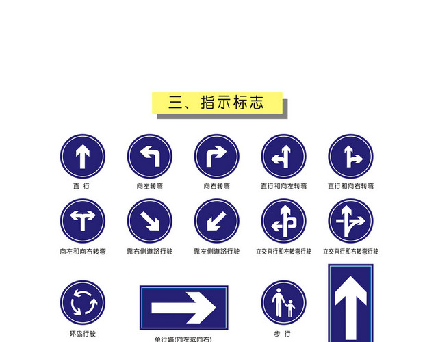 安全标志指示标识