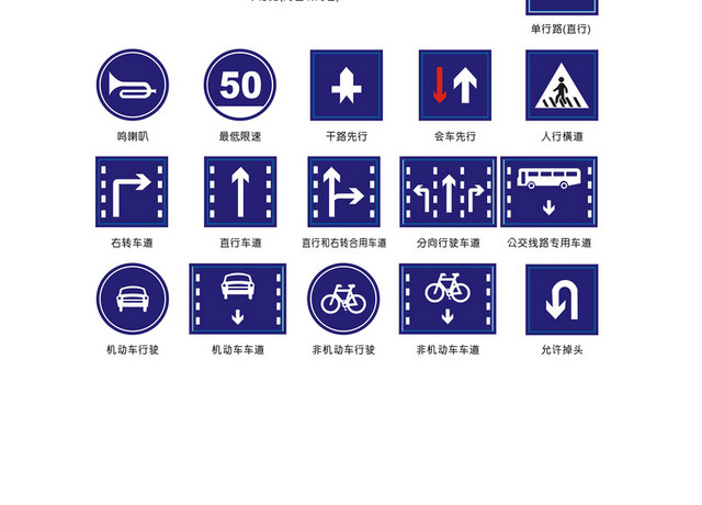 安全标志指示标识
