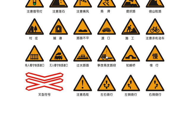 安全标志警告标志