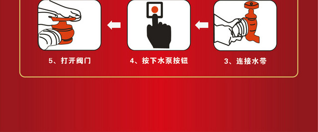 安全标志消防栓使用步骤