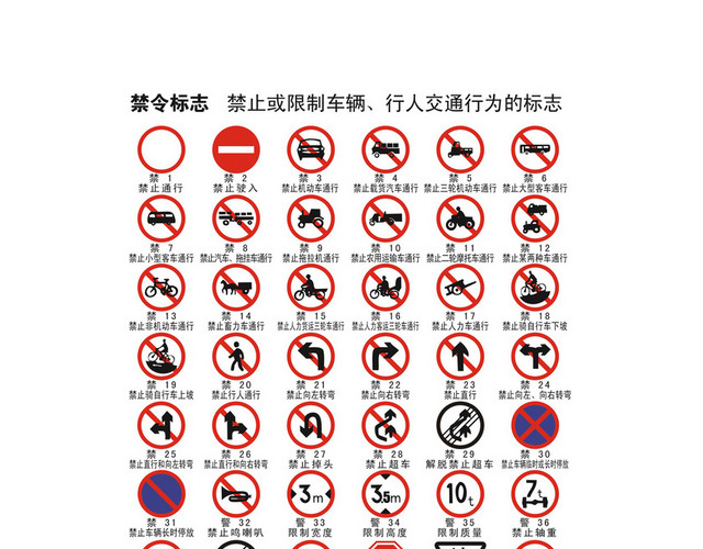 安全标志禁令标志标识