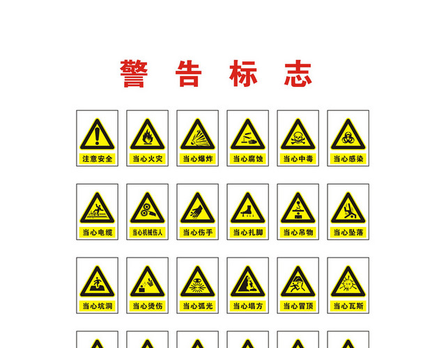 安全标志警示标识标牌