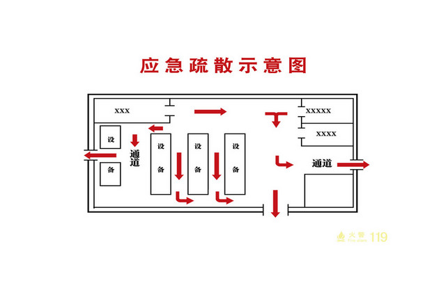 安全疏散应急疏散示意图