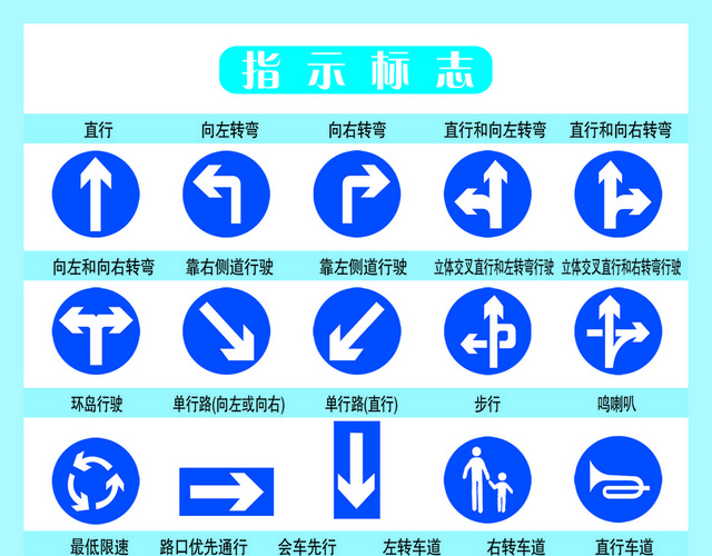 道路指示牌指示标志