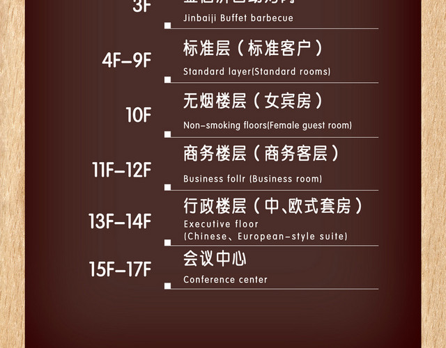 酒店楼层指示牌木质褐色楼层分布