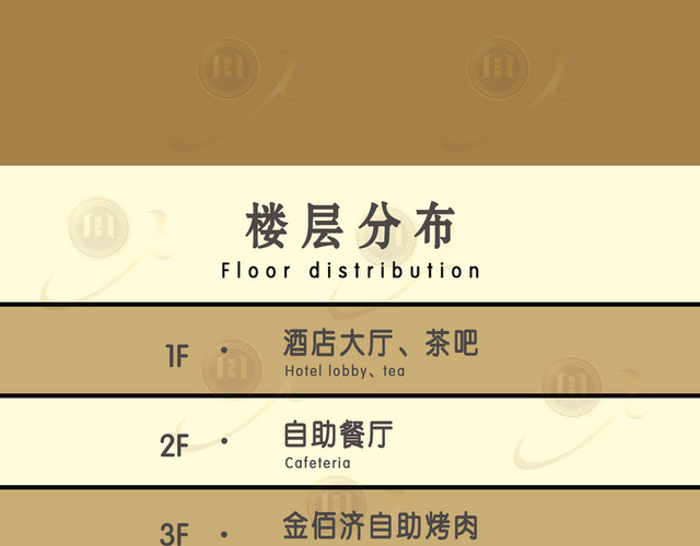 酒店楼层指示牌楼层分布