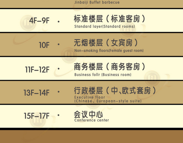 酒店楼层指示牌楼层分布