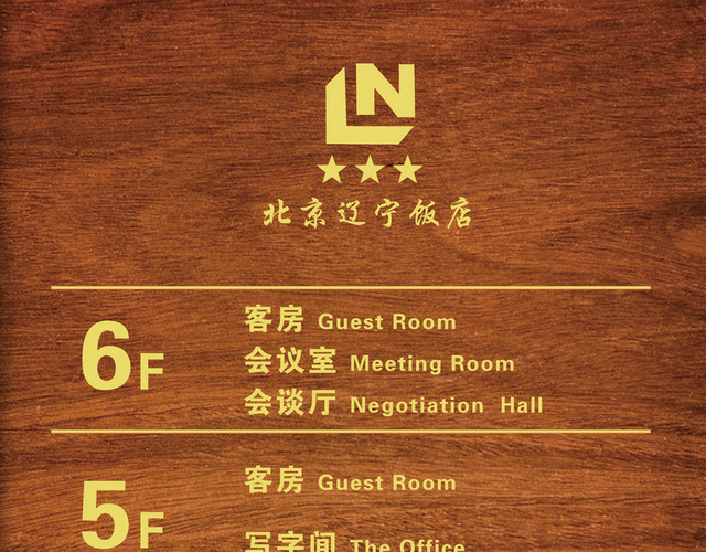 酒店楼层指示牌楼层索引厚重褐色木质感