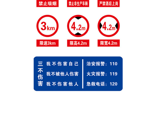 安全标识注意安全标识