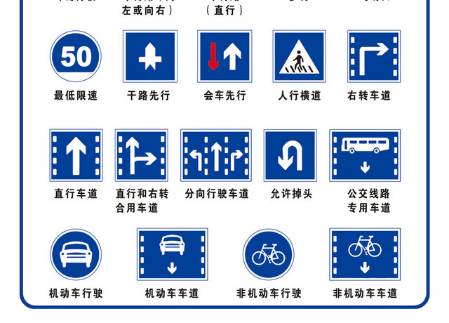 交通安全标志蓝色简约