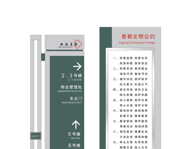 商场指示牌物业指示牌