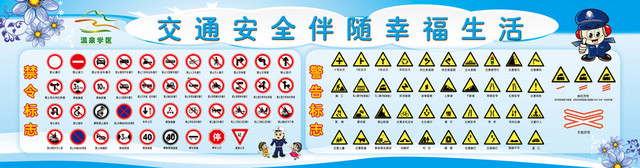 交通安全标志蓝色卡通警告标志禁令标志