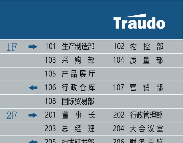 楼层指示牌设计