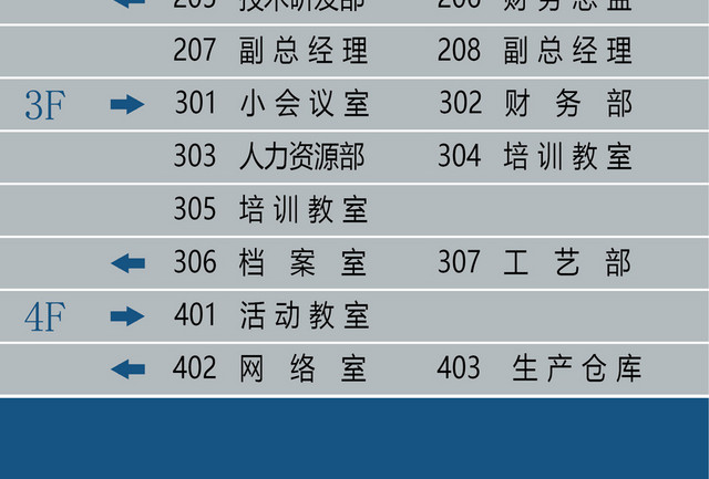 楼层指示牌设计