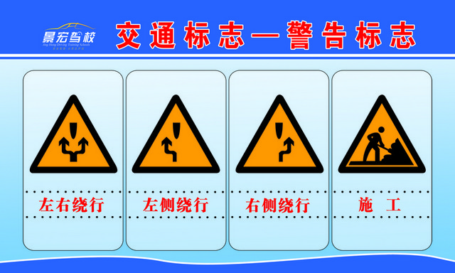 交通警告标志左右绕行
