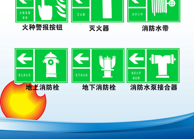 消防安全标识标牌消防常识