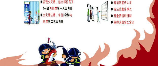 消防安全标识标牌消除火灾隐患