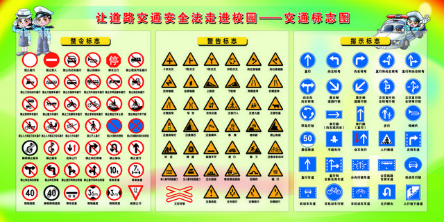 交通警告标志交通安全标识