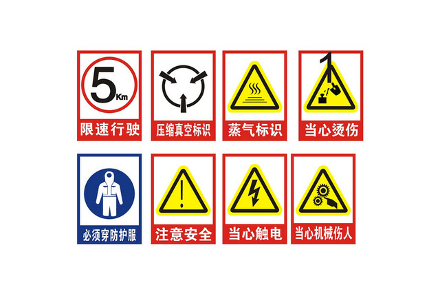 安全标识注意安全当心烫伤等警示牌