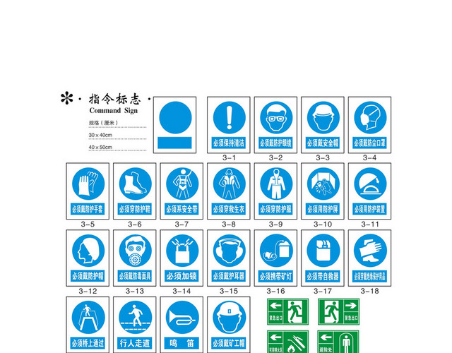 安全标识指令标志牌紧急出口标示牌