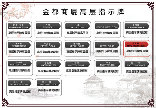 金都商厦高层楼层指示牌