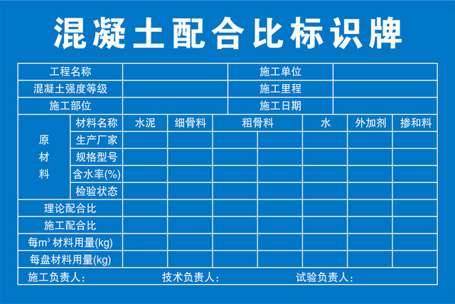 标识牌蓝色混凝土配合比例标识