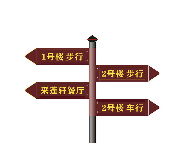 公园指示牌路标指示牌