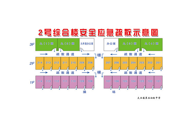 安全疏散2号综合楼安全疏散示意图